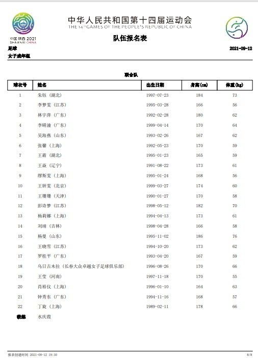 常枫以《拂乡心》获上影节最佳男主角常光希导演与赵霁导演分别展示《哪吒闹海》与《新神榜：哪吒重生》画稿常光希导演与追光主创们及观众一同观看了《新神榜：哪吒重生》精彩片段，大力赞赏：;这部电影能够在中国古代文化传承当中创新融入现代元素，非常了不起，后继有人，后辈可期